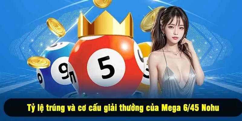 Tỷ lệ trúng và cơ cấu giải thưởng của Mega 6/45 Nohu